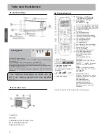 Preview for 50 page of Haier AS07NS3HRA Operation Manual And Installation Manual