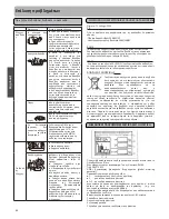 Preview for 82 page of Haier AS07NS3HRA Operation Manual And Installation Manual