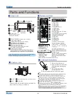 Preview for 28 page of Haier AS12GB3HRA Service Manual