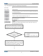 Preview for 46 page of Haier AS12GB3HRA Service Manual