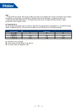 Preview for 26 page of Haier AU082FYCRA(HW) Service Manual