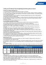 Preview for 33 page of Haier AU082FYCRA(HW) Service Manual