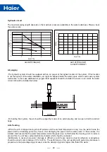 Preview for 50 page of Haier AU082FYCRA(HW) Service Manual