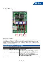 Preview for 59 page of Haier AU082FYCRA(HW) Service Manual