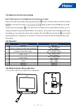 Preview for 73 page of Haier AU082FYCRA(HW) Service Manual