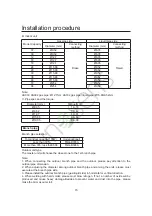 Preview for 17 page of Haier AV08NMSETA Installation Manual