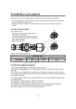 Preview for 21 page of Haier AV08NMSETA Installation Manual