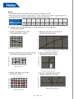 Preview for 18 page of Haier AV08NMSETA Service Manual