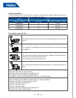 Preview for 22 page of Haier AV08NMSETA Service Manual