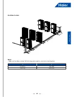 Preview for 29 page of Haier AV08NMSETA Service Manual