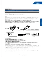 Preview for 35 page of Haier AV08NMSETA Service Manual