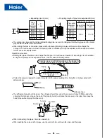 Preview for 36 page of Haier AV08NMSETA Service Manual