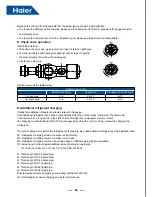 Preview for 38 page of Haier AV08NMSETA Service Manual