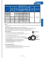 Preview for 39 page of Haier AV08NMSETA Service Manual