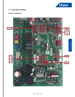 Preview for 53 page of Haier AV08NMSETA Service Manual