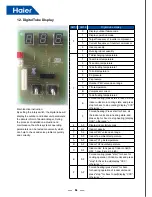 Preview for 56 page of Haier AV08NMSETA Service Manual