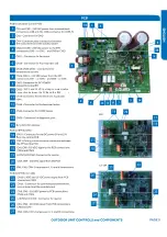 Preview for 9 page of Haier AW09EH2VHD Service Manual