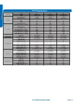 Preview for 27 page of Haier AW09EH2VHD Service Manual