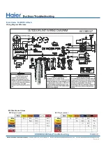 Preview for 39 page of Haier AW09EH2VHD Service Manual