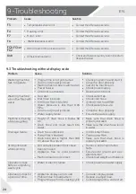 Preview for 24 page of Haier B14876N User Manual