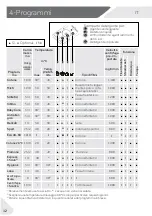 Preview for 44 page of Haier B14876N User Manual