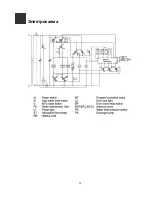 Preview for 16 page of Haier B828TX Manual