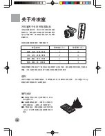 Preview for 20 page of Haier BCD-252WBCS User Manual