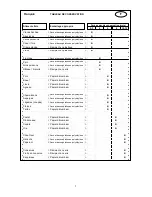 Preview for 27 page of Haier BD-319GB Instructions For Use Manual