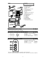 Preview for 28 page of Haier BD-319GB Instructions For Use Manual