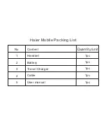 Preview for 32 page of Haier C1100 SKYLINK User Manual