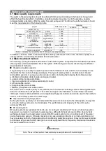 Preview for 34 page of Haier CA0065EANR Installation And Operation Manual