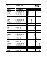 Preview for 7 page of Haier CF-210 User Manual