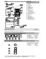 Preview for 8 page of Haier CF-210 User Manual