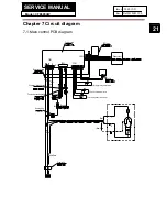 Preview for 21 page of Haier CFE633CSE Service Manual