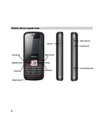 Preview for 10 page of Haier CG 100 User Manual