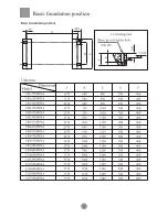 Preview for 11 page of Haier CI0127MWNA Installation And Operation Manual