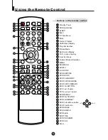 Preview for 8 page of Haier DTA-1498 User Manual