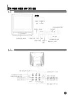 Preview for 6 page of Haier DTA-2198 Manual