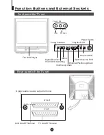 Preview for 5 page of Haier DTA-2198 Owner'S Manual