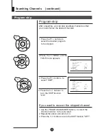 Preview for 12 page of Haier DTA-2198 Owner'S Manual