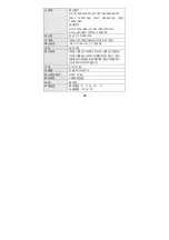 Preview for 29 page of Haier DV-V20 User Manual