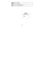 Preview for 30 page of Haier DV-V20 User Manual