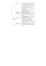 Preview for 51 page of Haier DV-V20 User Manual