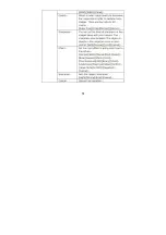 Preview for 52 page of Haier DV-V20 User Manual