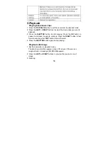 Preview for 57 page of Haier DV-V20 User Manual