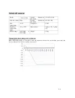 Preview for 20 page of Haier DW-150W200 Operation Manual