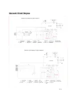 Preview for 22 page of Haier DW-150W200 Operation Manual