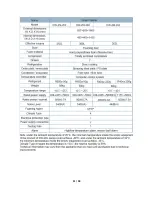 Preview for 11 page of Haier DW-25L300 Service Manual