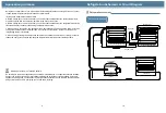 Preview for 8 page of Haier DW-60W138 Operation Manual