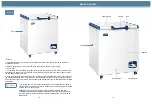 Preview for 13 page of Haier DW-60W138 Operation Manual